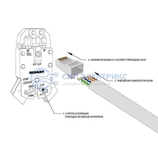 фото Разъем FTP RJ-45(8P8C), CAT 5e REXANT