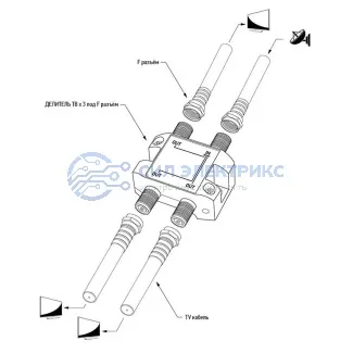 фото Делитель спутниковый F-типа на 3 TV, 5-2500 МГц REXANT