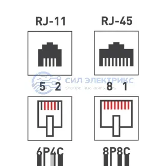 фото Розетка телефонная + сетевая LAN, на стену, (гнездо 8Р8С (RJ-45) + гнездо 6Р4С (RJ-11)) REXANT