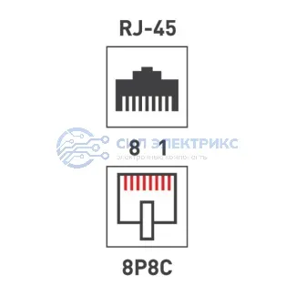 фото Розетка сетевая LAN, на стену, 1 гнездо 8Р8С (RJ-45), CAT 5e REXANT