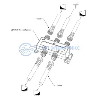 фото Делитель антенный F-типа на 4 TV, 5-1000 МГц REXANT