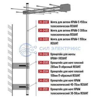 фото Кронштейн для мачт плоский П-образный, 20см REXANT