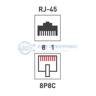 фото Розетка сетевая LAN, на стену, 2 гнездо 8Р8С (RJ-45), CAT 5е REXANT