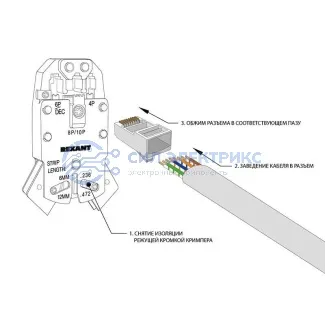 фото Разъем сетевой LAN на кабель, штекер 8Р8С (RJ-45), под обжим, 2шт.REXANT