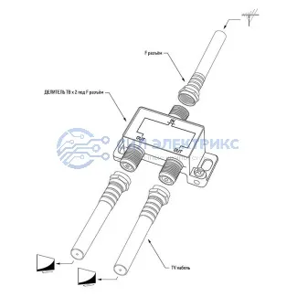фото Делитель антенный F-типа на 2 TV, 5-1000 МГц REXANT