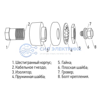 фото Розетка панельная (гнездо) REXANT модель СКРП (гн.) 10-25