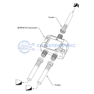 фото Делитель спутниковый F-типа на 2 TV, 5-2500 МГц REXANT