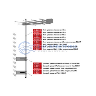 фото Мачта для антенн алюминиевая, 400см REXANT