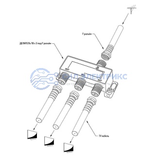 фото Делитель антенный F-типа на 3 TV, 5-1000 МГц REXANT