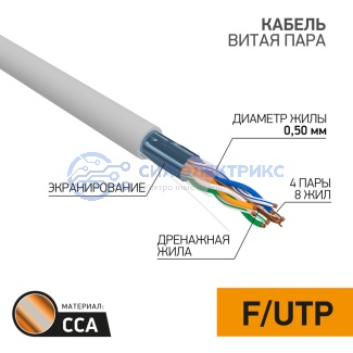 Кабель витая пара омедненный, F/UTP, CAT 5e, PVC, 4PR, 24AWG, INDOOR, SOLID, серый, 25м, PROconnect фото Кабель витая пара омедненный, F/UTP, CAT 5e, PVC, 4PR, 24AWG, INDOOR, SOLID, серый, 25м, PROconnect