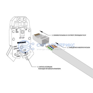 фото Разъем FTP RJ-45(8P8C), CAT 5e REXANT