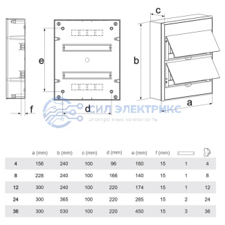 фото Бокс пластиковый ЩРН-П-36 IP41 белый (белая дв.) KRANZ