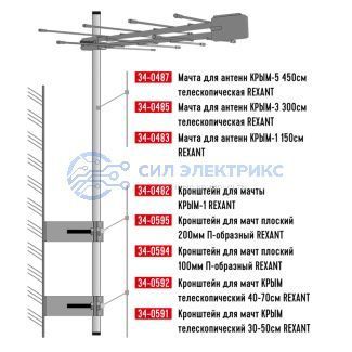 фото Кронштейн для мачты КРЫМ-1 REXANT