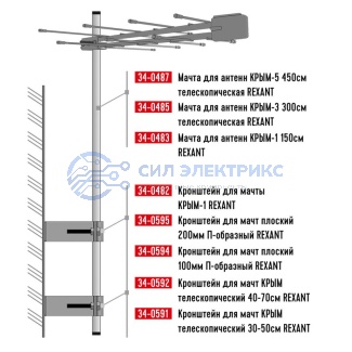 фото Кронштейн для мачты КРЫМ-1 REXANT