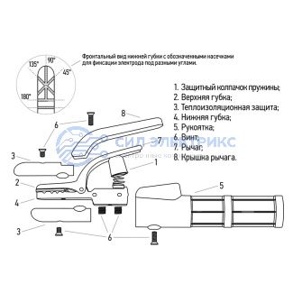 Держатель электрода REXANT 500 А American type фото Держатель электрода REXANT 500 А American type