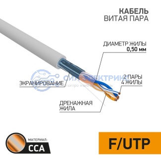 фото Кабель витая пара омедненный F/UTP, CAT 5e, PVC, 2PR, 24AWG, INDOOR, SOLID, серый, 305м, PROconnect