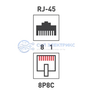 фото Разъем RJ-45(8P8C) под витую пару, UTP, CAT 6, с вставкой REXANT