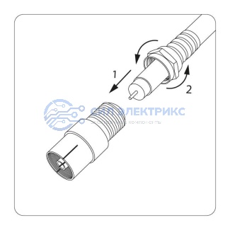 фото Переходник гнездо F - гнездо TV с кольцом PROconnect