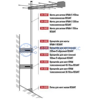 фото Пятка для мачт малая REXANT