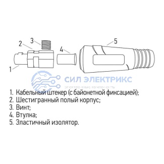 фото Вилка кабельная (вставка) REXANT модель СКР (шт.) 10-25
