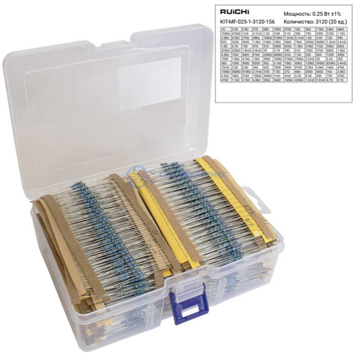 Резистор постоянный KIT-MF, 3120 Ом, мощность 0.25 Вт, допуск 1%, металлопленочный, корпус THT фото Резистор постоянный KIT-MF, 3120 Ом, мощность 0.25 Вт, допуск 1%, металлопленочный, корпус THT
