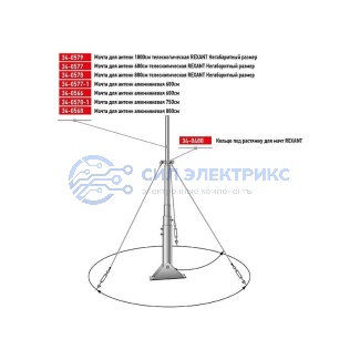 фото Мачта для антенн алюминиевая, 750см REXANT