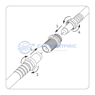 фото Переходник гнездо F-гнездо F Бочка без кольца PROconnect
