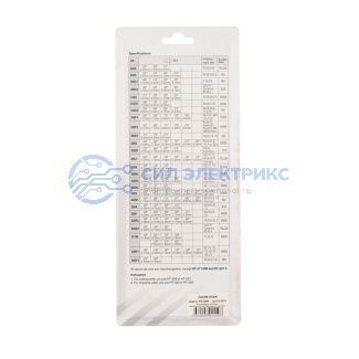фото Кримпер REXANT HT-301 K для обжима F и BNC разъемов RG-8, RG-11, RG-174, RG-179, RG-213