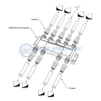 фото Делитель ТВ х 8 + 9шт. F BOX 5-1000МГц GOLD REXANT