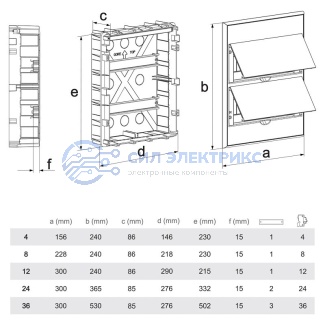 фото Бокс пластиковый ЩРВ-П-36 IP41 белый (белая дв.) KRANZ