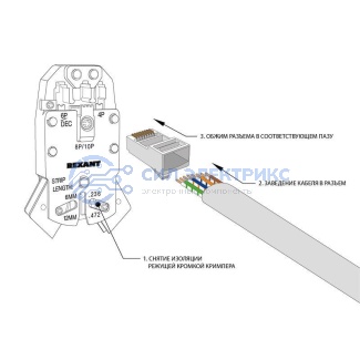 фото Разъем UTP RJ-45(8P8C), CAT 5e REXANT