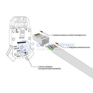 фото Разъем сетевой LAN на кабель, штекер 8Р8С (RJ-45), под обжим, 2шт.REXANT